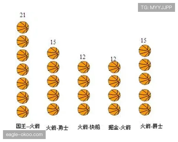 篮球比分计算规则解析，得分方式与统计标准详细说明