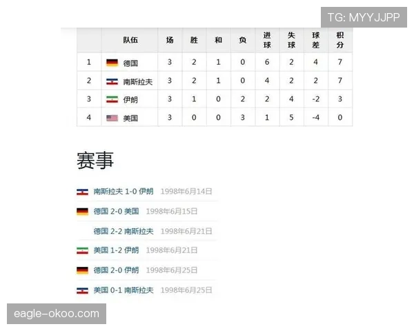 2026世界杯德国队赛程分析：死亡之组突围战能否重现日耳曼战车辉煌