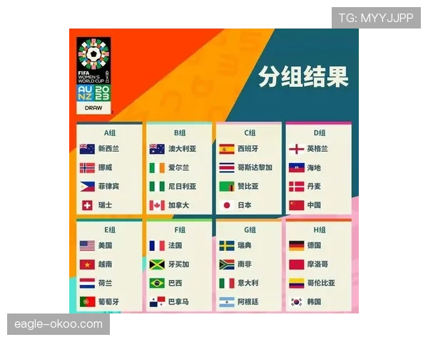 2026世界杯32强阶段对阵顺序如何安排