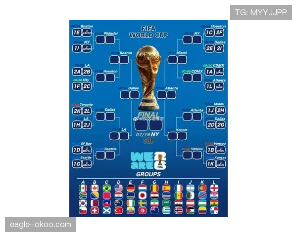 2026世界杯积分榜同分最终会抽签吗